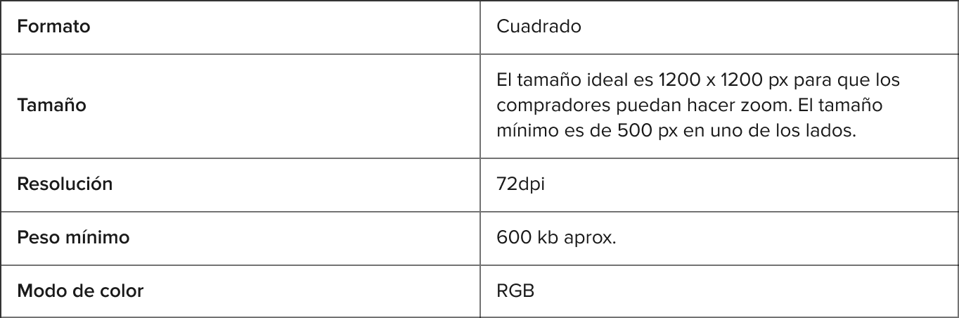 Formato cuadrado. El tamaño ideal es 1200 x 1200 píxeles para que los compradores puedan hacer zoom. El tamaño mínimo es de 500 px en uno de los lados. Resolución 72dpi; Peso mínimo 600 kilobytes aproximadamente. Modo de color RGB.